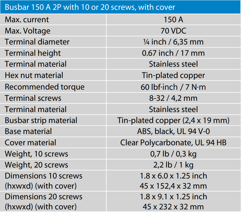 Caractéristique du busbar 150 A 2P + vis